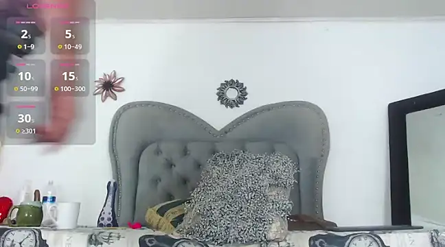 Snapshot of Sunshinee- chatting on February 14, 11:31 pm Sunshinee- online show from February 14, 11:31 pm