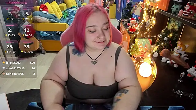 Snapshot of Softie_Sofy chatting on January 3, 5:39 am Softie Sofy online show from January 3, 5:39 am