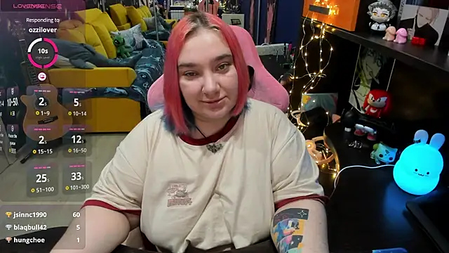 Snapshot of Softie_Sofy chatting on February 4, 5:42 am Softie Sofy online show from February 4, 5:42 am