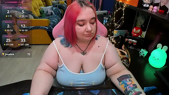 Snapshot of Softie_Sofy chatting on February 8, 5:40 am Softie Sofy online show from February 8, 5:40 am