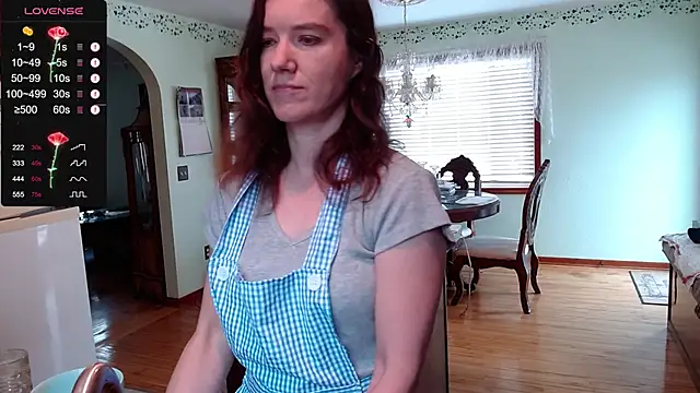 Snapshot of thornburyrose chatting on January 16, 4:18 pm thornburyrose online show from January 16, 4:18 pm