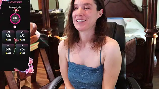 Snapshot of thornburyrose chatting on February 27, 11:26 pm thornburyrose online show from February 27, 11:26 pm