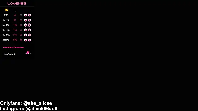 SWEET ALICEXX online show from January 31, 3:55 pm