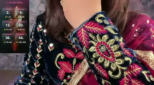 Snapshot of Sizzling__ZAARA chatting on January 2, 6:40 am Sizzling ZAARA online show from January 2, 6:40 am