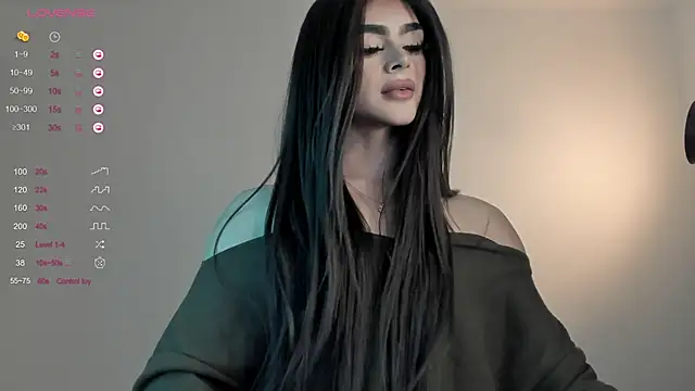 sweetest bella online show from January 12, 8:25 pm