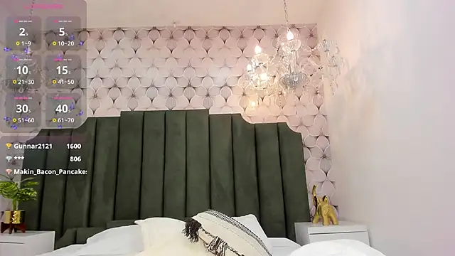 Snapshot of PilarJones_ chatting on February 2, 6:42 pm PilarJones online show from February 2, 6:42 pm