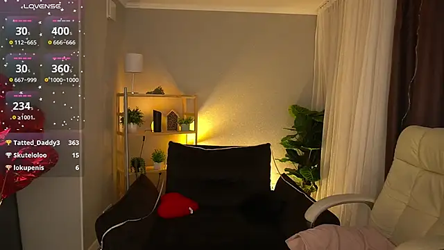 Snapshot of Sweety_one_ chatting on March 15, 4:32 pm Sweety one  online show from March 15, 4:32 pm