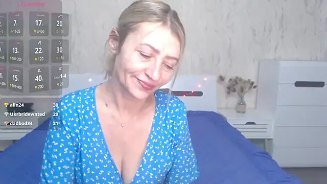 ZoeGrant online show from February 16, 5:59 am