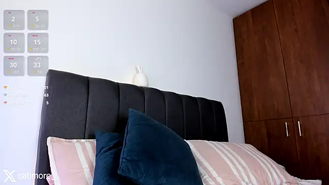 catimore online show from January 29, 5:35 pm