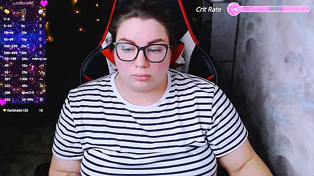 alexa sweetyy online show from January 18, 4:53 pm