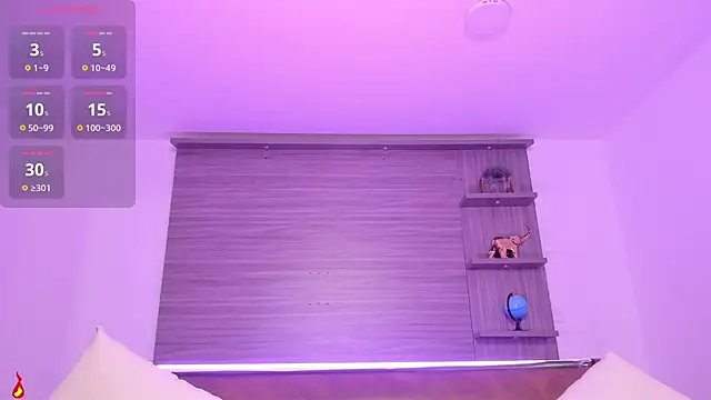 charlottewhitte online show from February 5, 5:09 pm