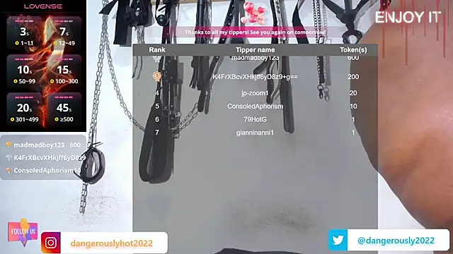 dangerouslyhot online show from February 17, 11:44 am