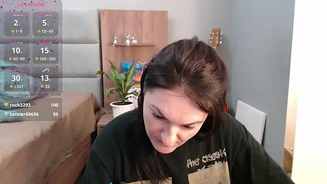 Snapshot of Stacy_Davice chatting on February 9, 1:55 am Stacy Davice online show from February 9, 1:55 am