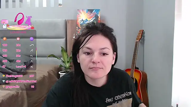 Snapshot of Stacy_Davice chatting on March 2, 4:42 pm Stacy Davice online show from March 2, 4:42 pm