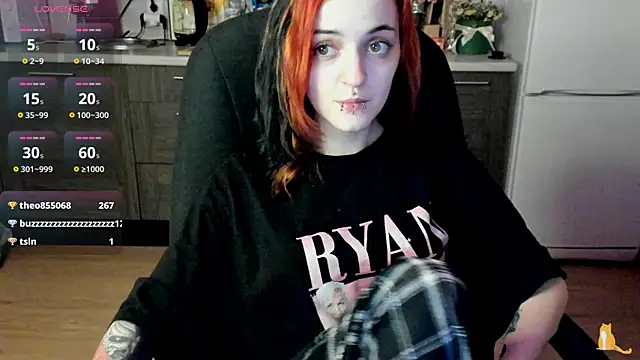 Snapshot of spticc chatting on December 12, 2:00 pm spticc online show from December 12, 2:00 pm