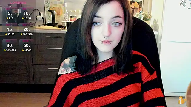 Snapshot of spticc chatting on December 17, 7:50 am spticc online show from December 17, 7:50 am