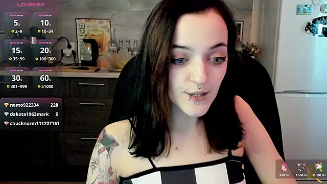 Snapshot of spticc chatting on December 18, 11:02 am spticc online show from December 18, 11:02 am