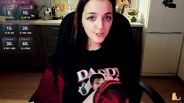 Snapshot of spticc chatting on December 20, 11:05 pm spticc online show from December 20, 11:05 pm