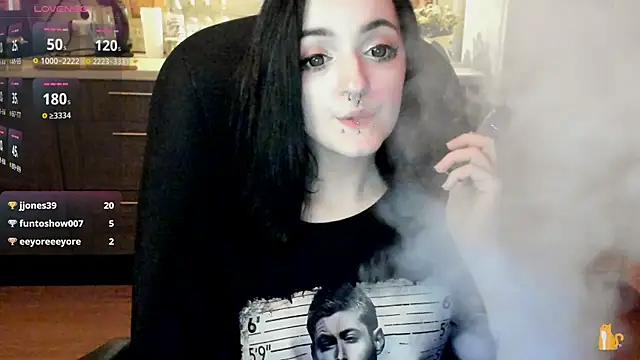 Snapshot of spticc chatting on December 30, 12:00 am spticc online show from December 30, 12:00 am