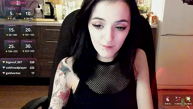 Snapshot of spticc chatting on January 3, 12:22 am spticc online show from January 3, 12:22 am