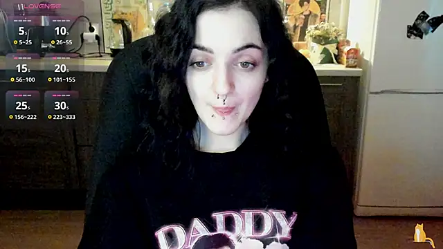 Snapshot of spticc chatting on January 7, 12:09 pm spticc online show from January 7, 12:09 pm