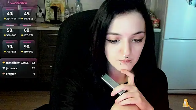 Snapshot of spticc chatting on January 15, 11:10 am spticc online show from January 15, 11:10 am