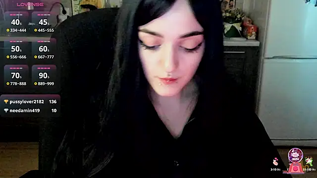 Snapshot of spticc chatting on January 17, 11:38 am spticc online show from January 17, 11:38 am