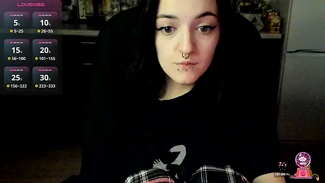 Snapshot of spticc chatting on January 29, 7:57 am spticc online show from January 29, 7:57 am