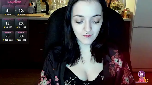 Snapshot of spticc chatting on January 31, 8:01 am spticc online show from January 31, 8:01 am