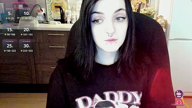 Snapshot of spticc chatting on February 4, 7:51 am spticc online show from February 4, 7:51 am