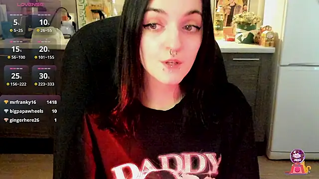 Snapshot of spticc chatting on February 4, 10:54 am spticc online show from February 4, 10:54 am