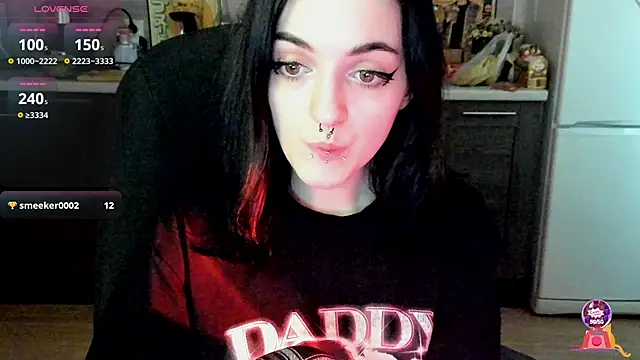 Snapshot of spticc chatting on February 6, 10:48 am spticc online show from February 6, 10:48 am