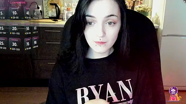 Snapshot of spticc chatting on February 10, 8:20 am spticc online show from February 10, 8:20 am