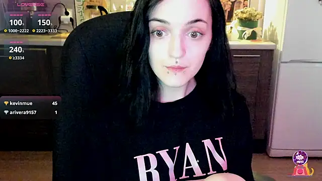 Snapshot of spticc chatting on February 10, 11:25 am spticc online show from February 10, 11:25 am