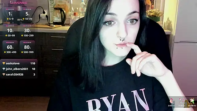 Snapshot of spticc chatting on February 12, 12:22 pm spticc online show from February 12, 12:22 pm