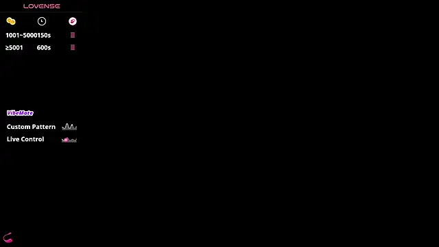 CindeFucknRella online show from April 8, 5:07 am