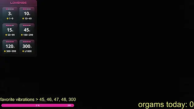 Snapshot of ledanceurart chatting on October 23, 12:21 am ledanceurart online show from October 23, 12:21 am