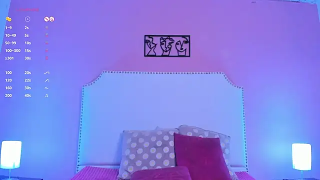 charlotte kisss online show from January 25, 9:14 pm