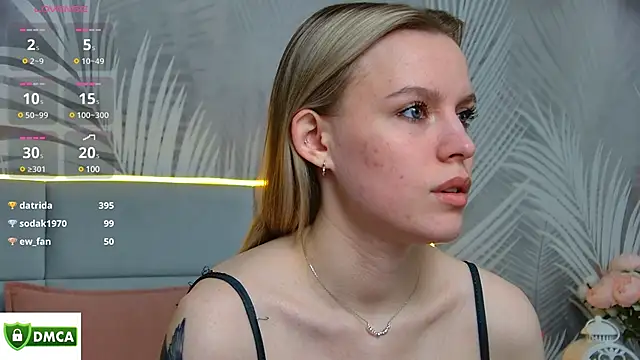 Snapshot of AmaliaBell chatting on March 5, 4:35 pm AmaliaBell online show from March 5, 4:35 pm
