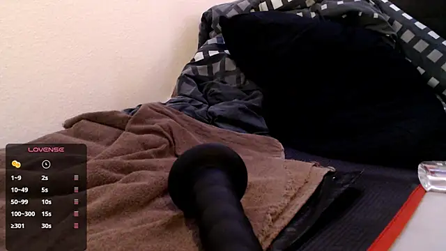 -sluttyass- online show from March 10, 10:15 pm